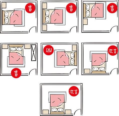 床腳對廁所門|房間風水禁忌